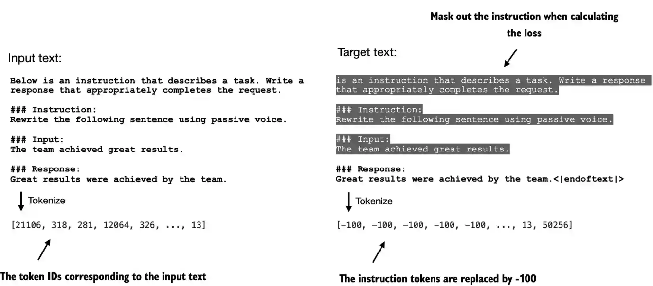 mask_out_the_instruction_in_target